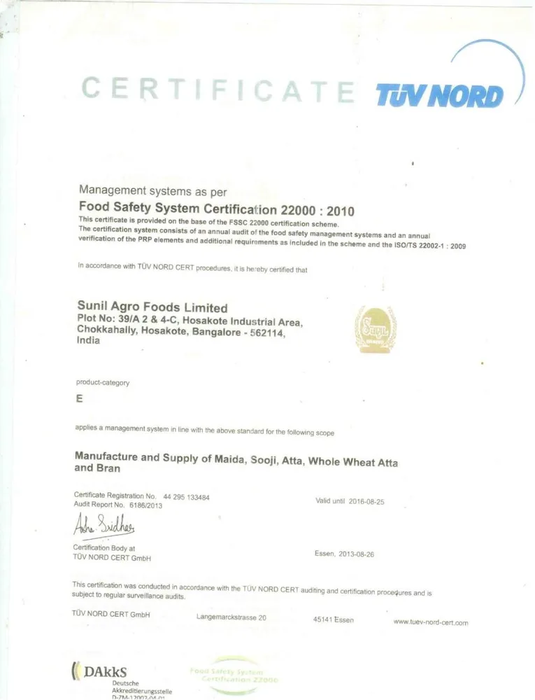 fssc certificate